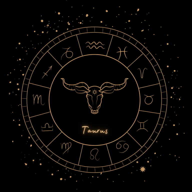 Godi&scaron;nji Horoskop 2024