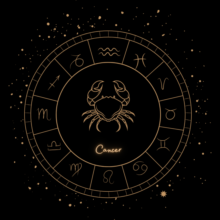 Godi&scaron;nji Horoskop 2024