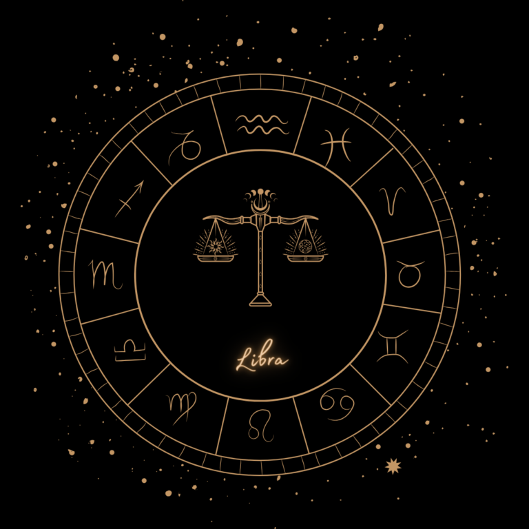 Godi&scaron;nji Horoskop 2024