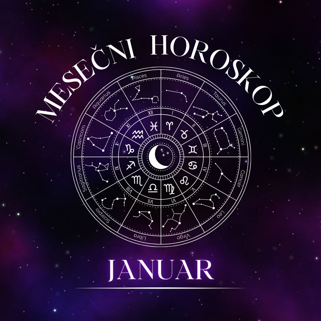 Mesečni Horoskop 2024